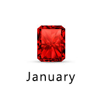 Garnet January