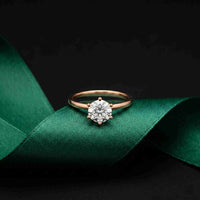 1.00Ct Round Moissanite Solitaire Engagement Ring Rose Gold