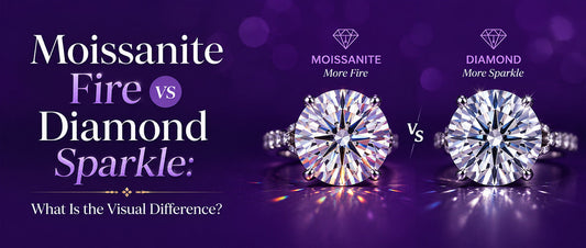 Moissanite Fire vs Diamond Sparkle: What Is the Visual Difference?