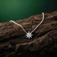 0.17Ct Moissanite Celestial Starburst Pendant White
