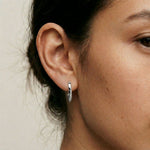 0.38Ct Moissanite Classic Line Hoop Earrings White