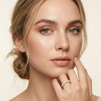 2.73 Ct Round Full Eternity Classic Prong Band Ring
