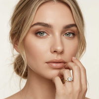 2.40 Ct Round Cut Moissanite Milgrain Accent Ring Set for Women