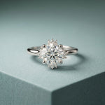 2.10 Ct Round Cut Moissanite Classic Solitaire Ring White